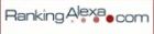 Ranking Alexa